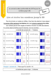 Connaître la valeur positionnelle des chiffres pour les nombres jusqu’à 99 - Cours, Leçon : 4ème Harmos - PDF gratuit à imprimer