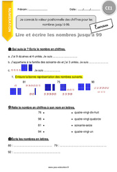 Connaître la valeur positionnelle des chiffres pour les nombres jusqu’à 99 - Exercices avec correction : 4ème Harmos - PDF à imprimer