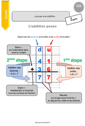 Je pose une addition - Cours, Leçon : 4ème Harmos - PDF gratuit à imprimer