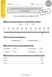 Je repère et je place les nombres jusqu’à 99 sur une droite graduée - Exercices corrigés : 4ème Harmos - PDF à imprimer