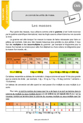 Connaître les unités de masse - Cours, Leçon : 6ème Harmos - PDF gratuit à imprimer