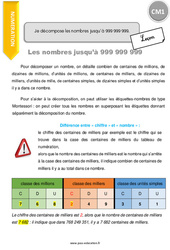 Décomposer les nombres jusqu’à 999 999 999 - Cours, Leçon : 6ème Harmos - PDF gratuit à imprimer