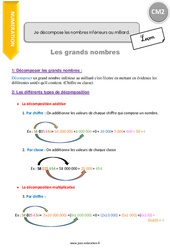 Nombres inférieurs au milliard - Décomposer - Cours, Leçon : 7ème Harmos - PDF gratuit à imprimer