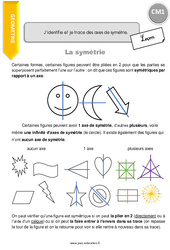 J’identifie et je trace des axes de symétrie - Cours, Leçon : 6ème Harmos - PDF gratuit à imprimer