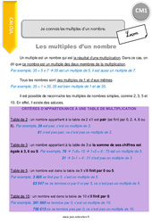 Connaître les multiples d’un nombre - Cours, Leçon : 6ème Harmos - PDF gratuit à imprimer