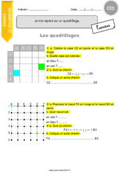 Je me repère sur un quadrillage - Exercices avec correction : 4ème Harmos - PDF à imprimer