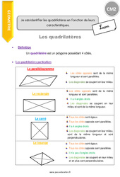 Comment identifier les quadrilatères en fonction de leurs caractéristiques - Cours, Leçon : 7ème Harmos - PDF gratuit à imprimer