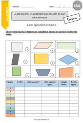 Comment identifier les quadrilatères en fonction de leurs caractéristiques - Exercices  : 7ème Harmos - PDF à imprimer