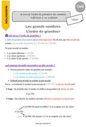 Trouver l’ordre de grandeur des nombres inférieurs à 1 milliard - Cours, Leçon : 7ème Harmos - PDF gratuit à imprimer