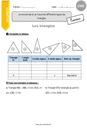 Reconnaitre et tracer les différents types de triangles - Exercices  : 7ème Harmos - PDF à imprimer