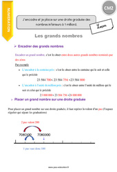 Placer et encadrer sur une droite graduée des nombres inférieurs à 1 milliard - Cours, Leçon : 7ème Harmos - PDF gratuit à imprimer