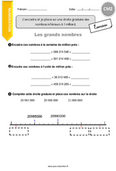 Encadrer et placer sur une droite graduée des nombres inférieurs à 1 milliard - Exercices avec correction : 7ème Harmos - PDF à imprimer