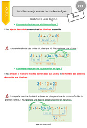 J’additionne ou je soustrais des nombres en ligne - Cours, Leçon : 4ème Harmos - PDF gratuit à imprimer