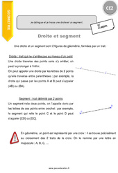 Comment distinguer et tracer une droite et un segment - Cours, Leçon : 5ème Harmos - PDF gratuit à imprimer