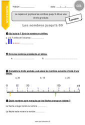 Je repère et je place les nombres jusqu’à 69 sur une droite graduée - Exercices avec correction : 4ème Harmos - PDF à imprimer