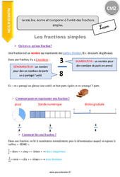 Savoir lire, écrire et comparer à l’unité des fractions simples - Cours, Leçon : 7ème Harmos - PDF gratuit à imprimer