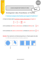 Comment comparer les fractions à l’unité - Cours, Leçon : 7ème Harmos - PDF à imprimer