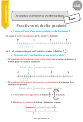 Comment placer une fraction sur une droite graduée - Cours, Leçon : 7ème Harmos - PDF à imprimer