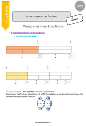 Fractions - Comparer - Cours, Leçon : 7ème Harmos - PDF à imprimer