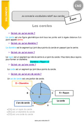 Connaître le vocabulaire relatif aux cercles - Cours, Leçon : 7ème Harmos - PDF gratuit à imprimer