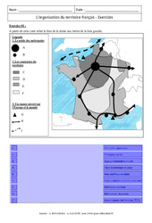 Organisation du territoire français - Exercices corrigés - Géographie : 11ème Harmos - PDF à imprimer