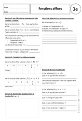 Fonctions affines - Exercices corrigés : 11ème Harmos - PDF à imprimer