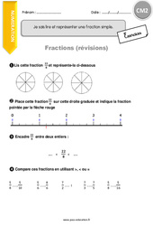 Comment lire et représenter une fraction simple - Exercices  : 7ème Harmos - PDF à imprimer