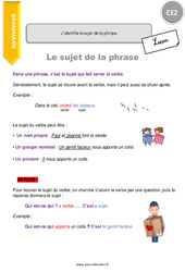 J’identifie le sujet de la phrase - Cours, Leçon : 5ème Harmos - PDF gratuit à imprimer