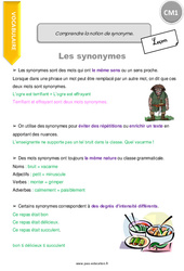 Comprendre la notion de synonyme - Cours, Leçon : 6ème Harmos - PDF gratuit à imprimer