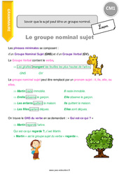 Savoir que le sujet peut être un groupe nominal - Cours, Leçon : 6ème Harmos - PDF gratuit à imprimer