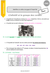 Identifier un verbe conjugué à l’imparfait - Cours, Leçon : 6ème Harmos - PDF gratuit à imprimer