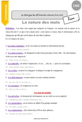 Comment distinguer les différentes natures d’un mot - Cours, Leçon : 7ème Harmos - PDF gratuit à imprimer