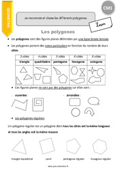 Reconnaitre et classer les différents polygones - Cours, Leçon : 6ème Harmos - PDF gratuit à imprimer