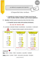 Comment maîtriser la conjugaison de l’imparfait - Cours, Leçon : 7ème Harmos - PDF à imprimer