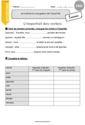 Je maîtrise la conjugaison de l’imparfait - Exercices  : 7ème Harmos - PDF à imprimer