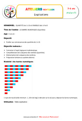 Barres numériques - Connaissances des quantités : 1ère, 2ème, 3ème, 4ème Harmos - PDF à imprimer