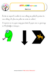 Jeu du serpent - Liste des matériaux : 1ère, 2ème, 3ème, 4ème Harmos - PDF à imprimer<br/>Pack atelier pédagogie Montessori