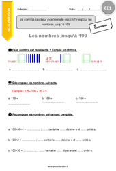 Connaître la valeur positionnelle des chiffres pour les nombres jusqu’à 199 - Exercices  : 4ème Harmos - PDF à imprimer