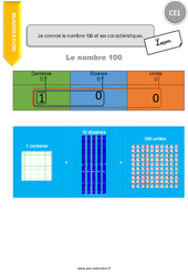 Connaître le nombre 100 et ses caractéristiques - Cours, Leçon : 4ème Harmos - PDF gratuit à imprimer