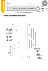 Comment distinguer les contraires ou antonymes d’un mot - Exercices  : 7ème Harmos - PDF à imprimer