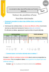 Connaître la valeur des chiffres dans une fraction décimale - Cours, Leçon : 7ème Harmos - PDF à imprimer