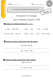 Je compare et je range des nombres jusqu’à 199 - Exercices  : 4ème Harmos - PDF à imprimer