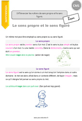 Différencier les notions de sens propre et le sens figuré - Cours, Leçon : 6ème Harmos - PDF gratuit à imprimer