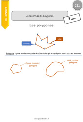 Reconnaitre des polygones - Cours, Leçon : 4ème Harmos - PDF gratuit à imprimer