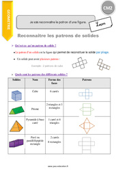 Comment reconnaitre le patron d’une figure - Cours, Leçon : 7ème Harmos - PDF à imprimer