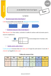 Comment identifier l’aire d’une figure - Cours, Leçon : 7ème Harmos - PDF gratuit à imprimer