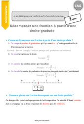 Décomposer une fraction à partir d’une droite numérique - Cours, Leçon : 7ème Harmos - PDF gratuit à imprimer